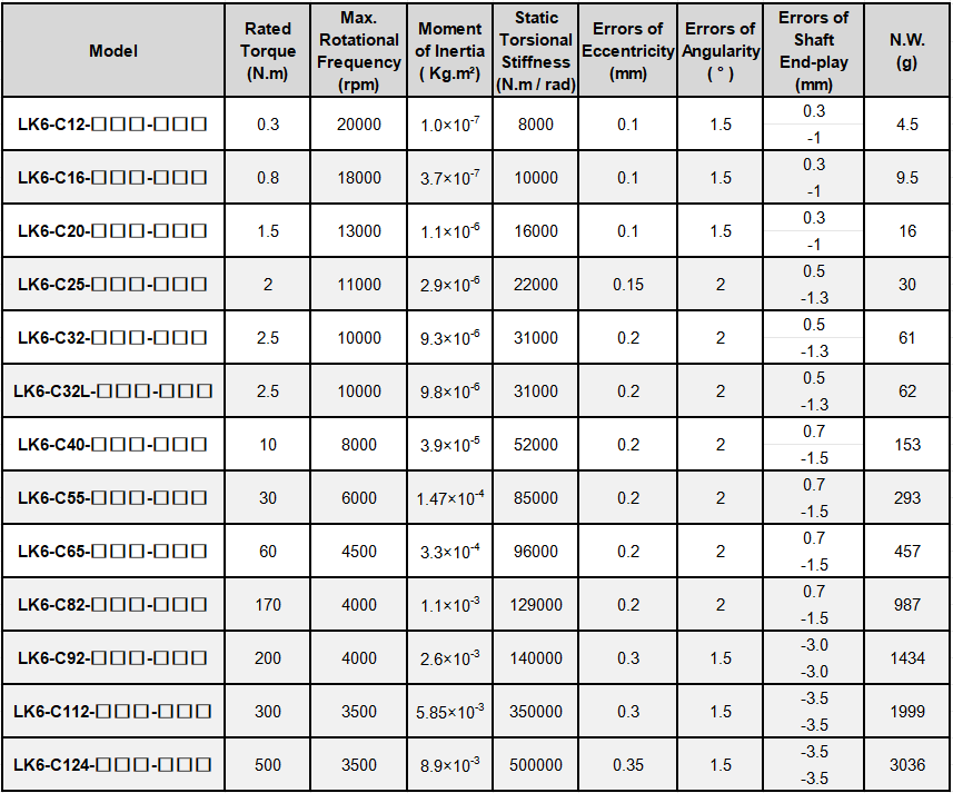 lk6-specification.jpg