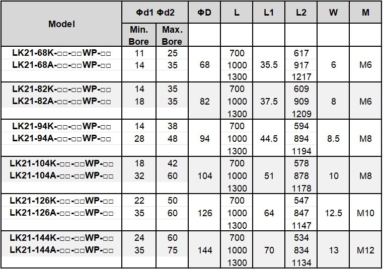LK21.jpg