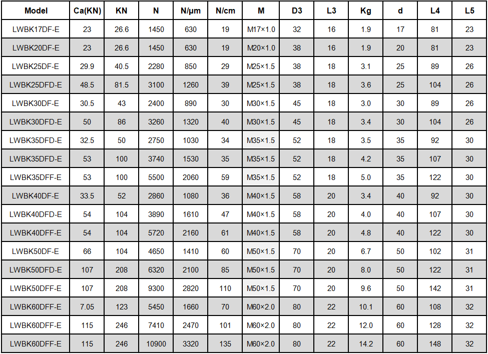 LWBK-Specification.jpg